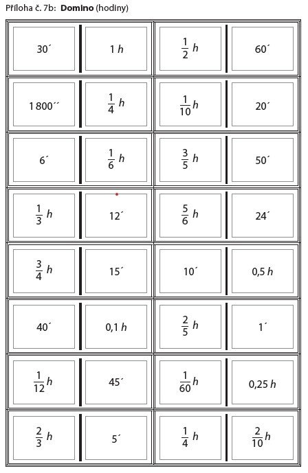 Alena Ščuková Hry s matematikou pro 3. - 9. třídu ZŠ