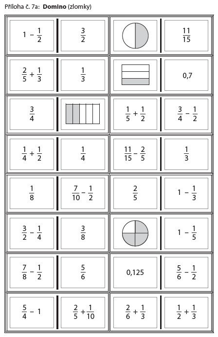 Alena Ščuková Hry s matematikou pro 3. - 9. třídu ZŠ