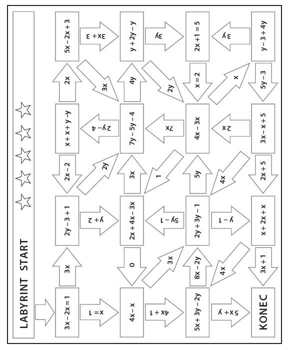 Alena Ščuková Hry s matematikou pro 3. - 9. třídu ZŠ