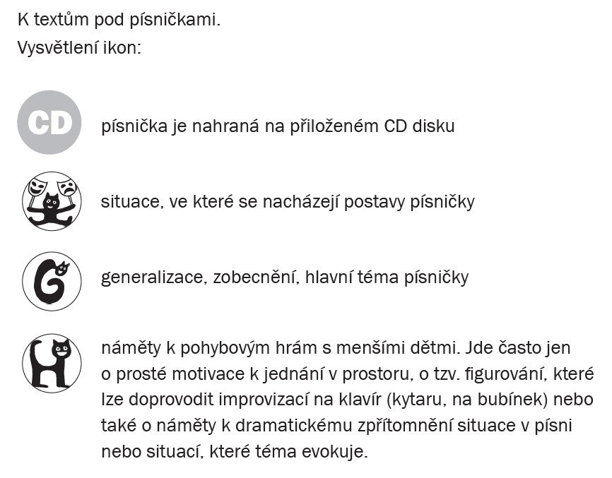  Lidové písničky a hry s nimi 2  Šimanovský, Zdeněk; Tichá, Alena; Staňková, Tereza