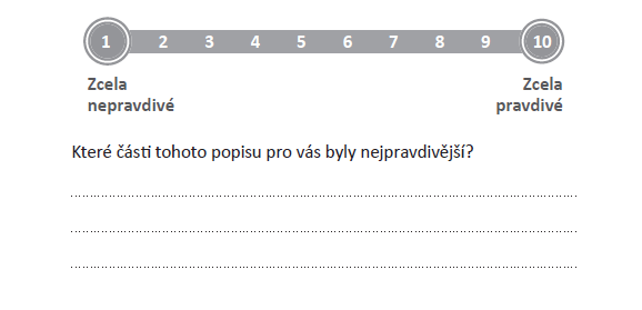 Jak se vztahujete k druhým? - Annie Chen