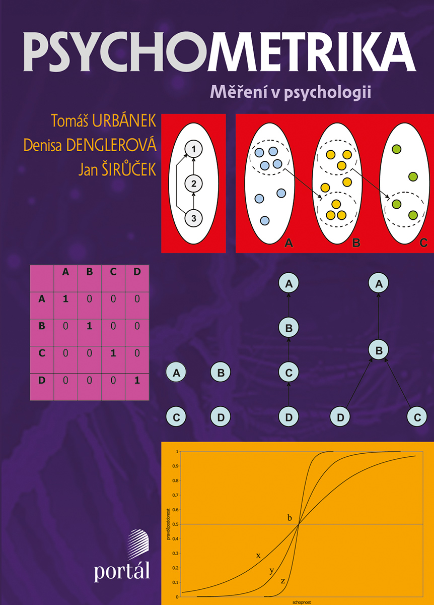 Psychometrika - Tomáš Urbánek, Denisa Denglerová