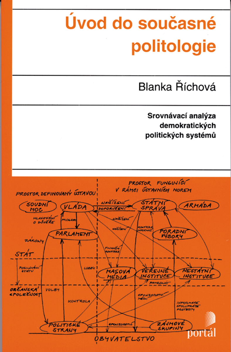 ÚVOD DO SOUČASNÉ POLITOLOGIE (3.VYD.)