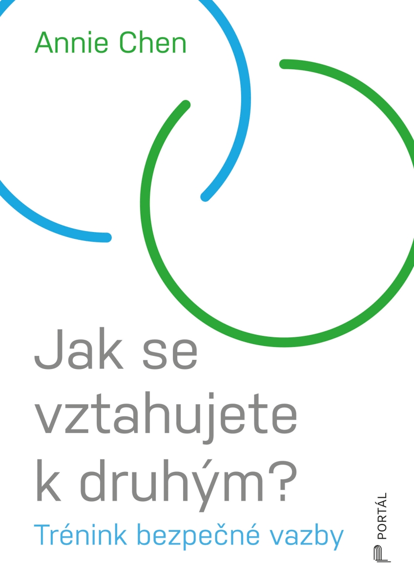 JAK SE VZTAHUJETE K DRUHÝM?