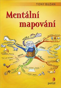 Mentální mapování