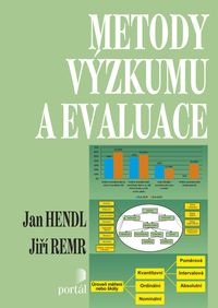 Metody výzkumu a evaluace