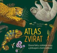Atlas zvířat - Drobek
