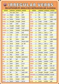 Irregular verbs - nejužívanější anglická nepravidelná slovesa