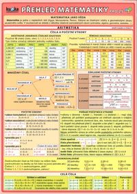 Přehled matematiky pro ZŠ