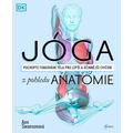 Jóga z pohledu anatomie