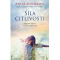 Síla citlivosti