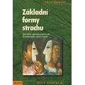 Základní formy strachu