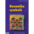 Dynamika symbolů