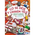 Co se děje v lidském těle