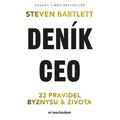 Deník CEO