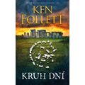 Kruh dní