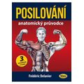 Posilování - Anatomický průvodce
