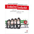 Srdeční infarkt
