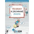 Tři kroky k záchraně života