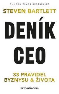 Deník CEO