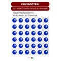 Covidočtení - Co s naším čtenářstvím udělala pandemie